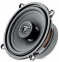 ACX-130 - Focal...